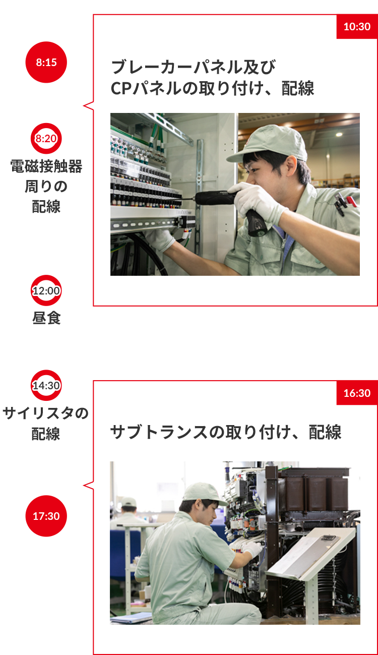 製造職の１日の流れ