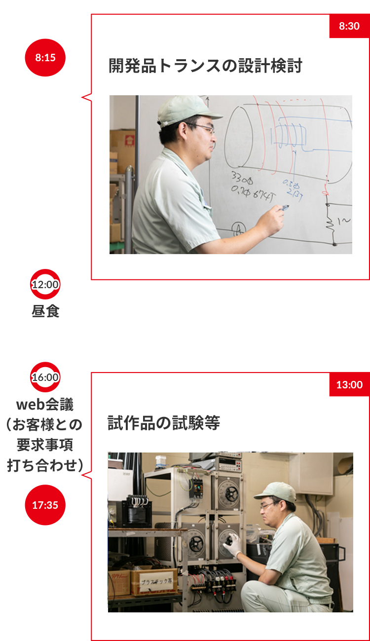 技術開発職の１日の流れ