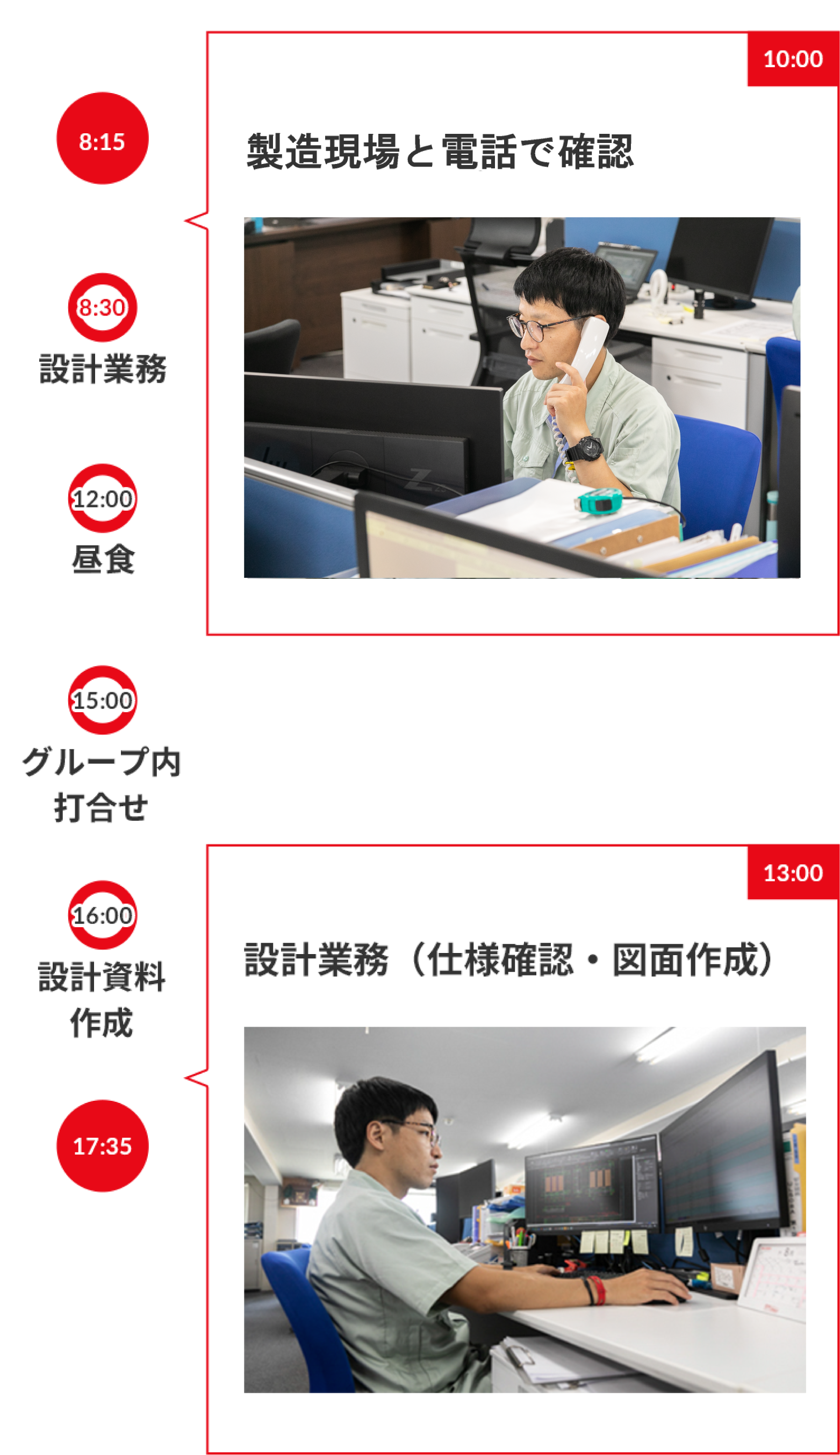 設計職の１日の流れ